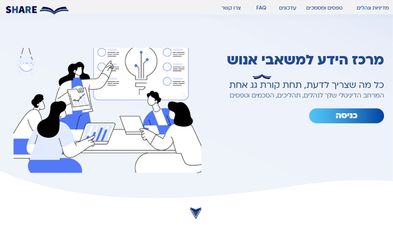 פלטפורמת ידע וחוויית משתמש למשאבי אנוש