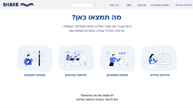 פלטפורמת ידע וחוויית משתמש למשאבי אנוש — תבניות וכלים פרקטיים