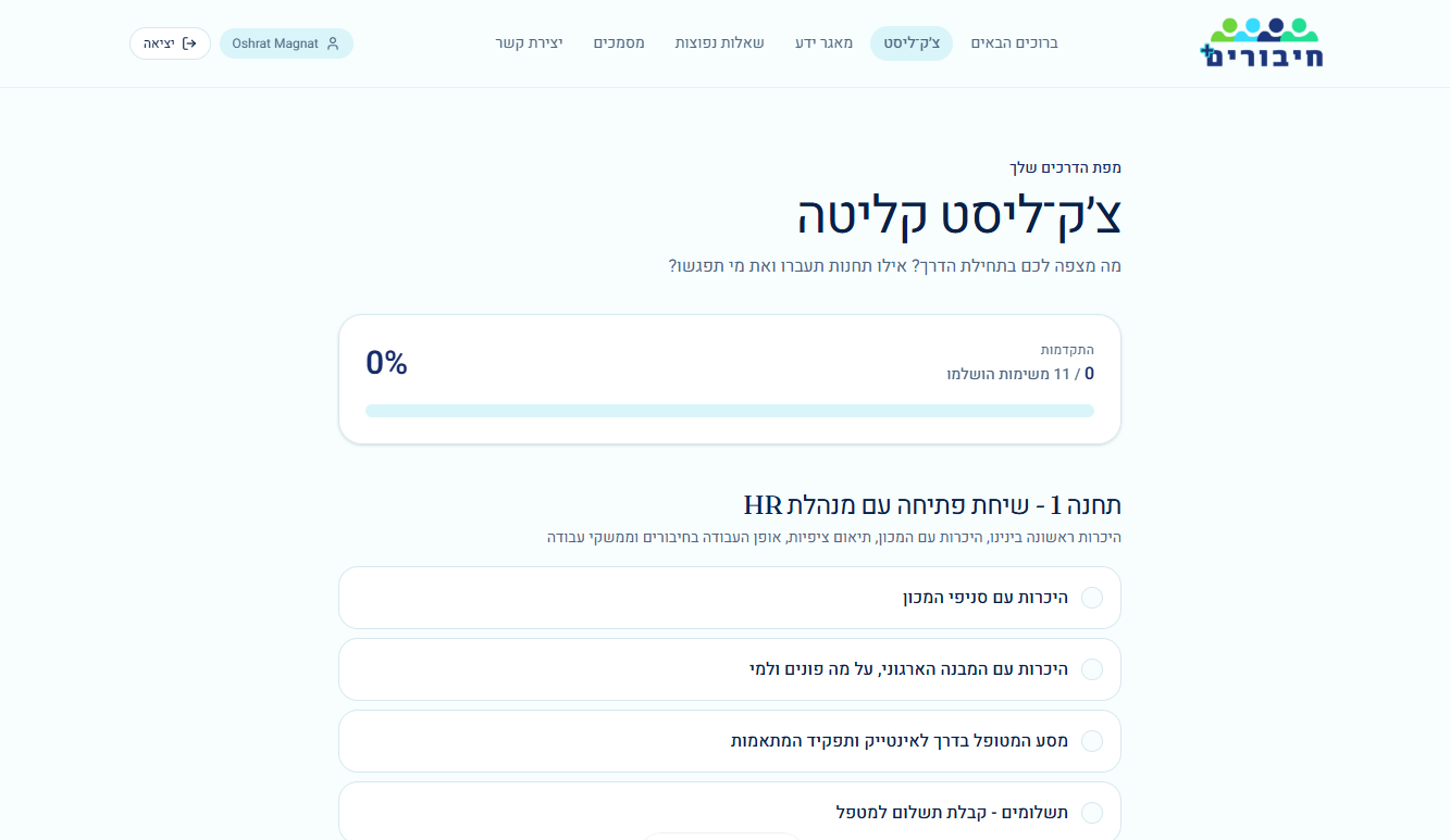 מחולל AI ליצירת מערכות ניהול ידע — צ׳ק־ליסט קליטה — מפת הדרכים שלך