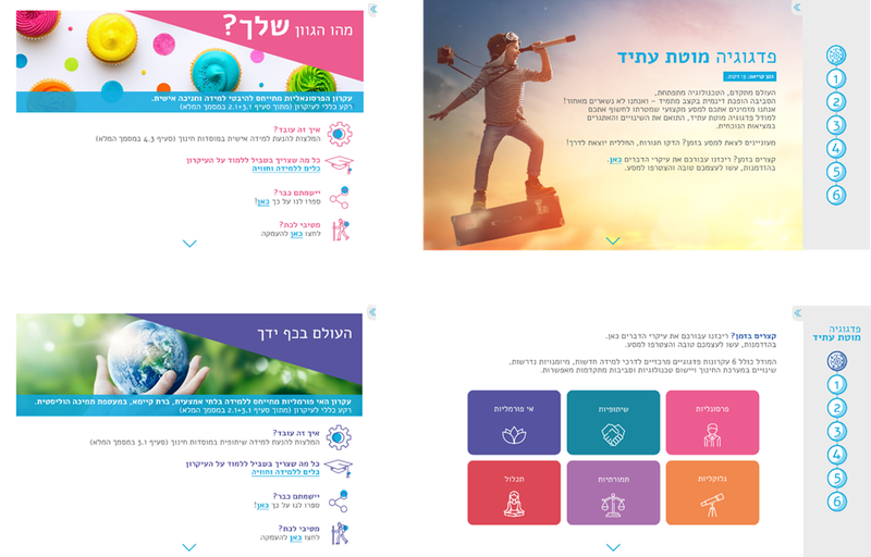 סדנת רשת בפדגוגיה דיגיטלית